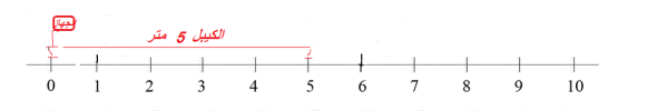 Schematic-View-of-the-Modified-Pole-Pole-Array-Electrical-Resistivity-Survey.png